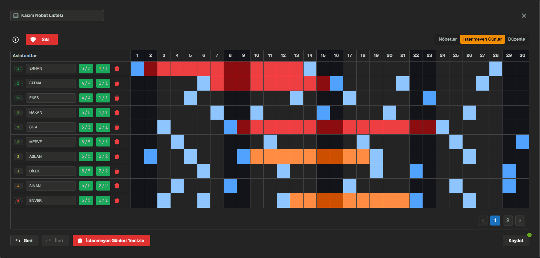 Kısıtlama Yönetimi